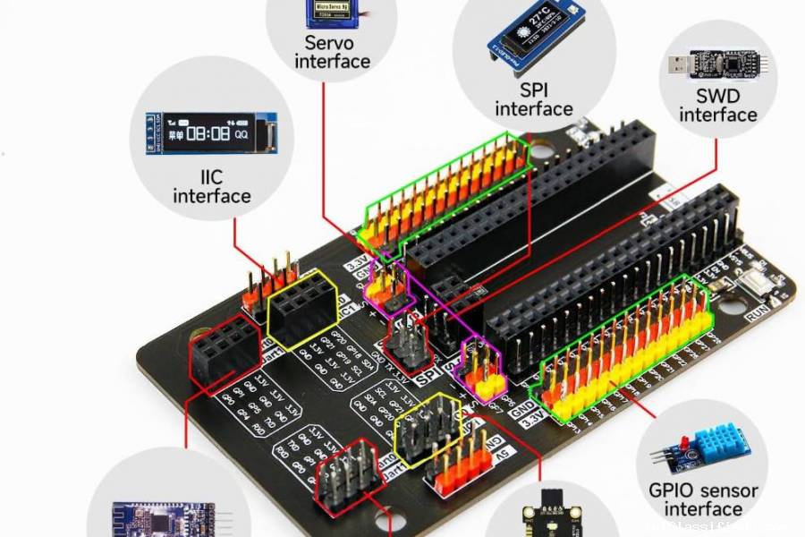 Yahboom Raspberry Pi Pico Gpio Expander Module Gpio