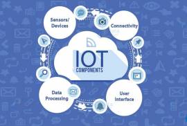 SunRobotics Sensor Modules 16 in 1 Combo Best For IOT/Arduino/Raspberry Pi /