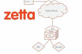 Zetta - Open Source IoT Platform